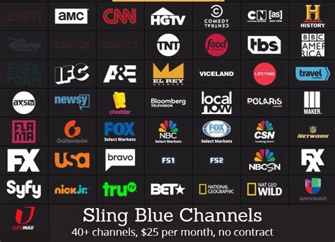 sling tv channels blue.